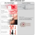 3 in 1 Male Masturbator Pocket Pussy with Mouth, Vagina & Ass for Men