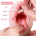 Pocket Pussy with Realistic Mouth 3D Teeth And Tongue for Men