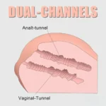 Deluxe Doggy Pose Booty Pussy And Ass Masturbator