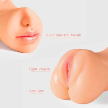 ErosX 3 in 1 RealFeel Mouth Vagina Anal Masturbator