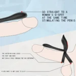 Wireless Control Double Vibe Cock Ring